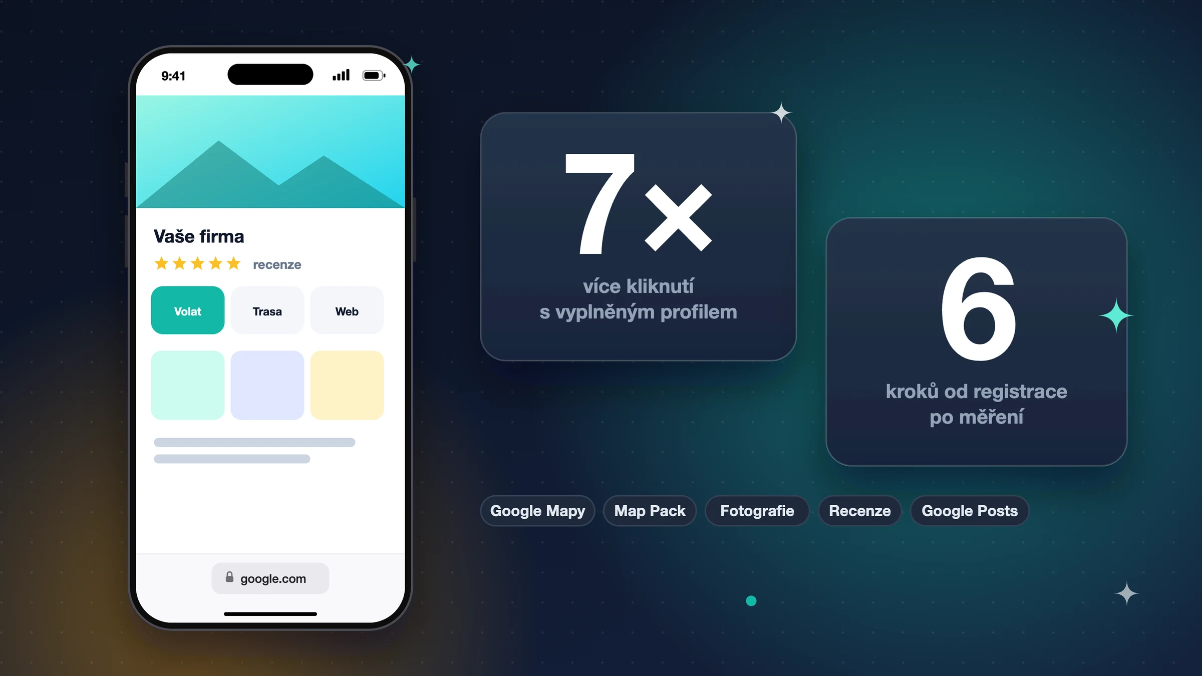 Google firemní profil: Kompletní návod na nastavení a optimalizaci