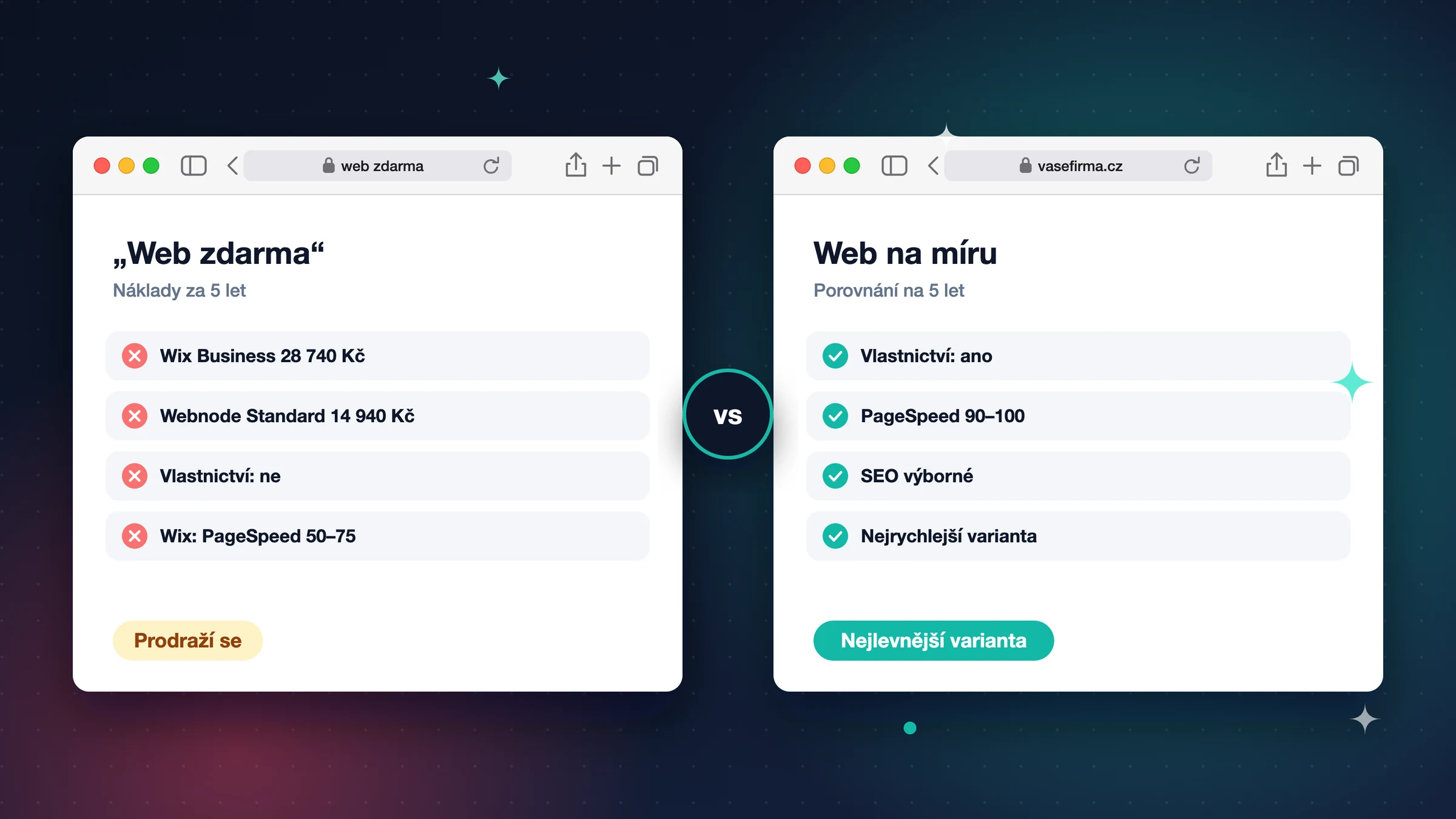 Web zdarma vs. profesionální web: Proč se bezplatné řešení prodraží